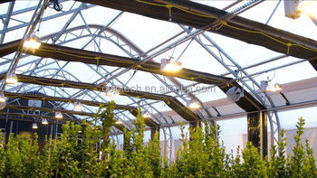 Secure and Automated Light-Deprived Greenhouse with Automatic Air Circulation