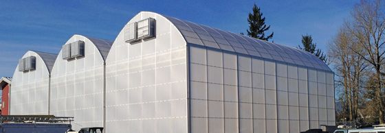 Optimize Plant Growth with Light-Deprived Greenhouse and Automatic Temperature Control